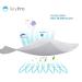 SKYPRO 50PCS 3-Ply Kids Disposable Face Masks - ASTM Level 1 Protective PPE - Light Blue - Buy Online on GoSupps.com