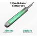 Ear Wax Removal Kit with Otoscope, Light & Camera for iPhone Android - 12pc Ear Cleaning Set - Buy Online on GoSupps.com
