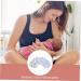 Buy Toyvian Cotton Breast Pads - Reusable Washable Nursing Pads for Comfortable Feeding | 2 Sets Anti-Spill & Soft Polyester Cotton - Buy Online on GoSupps.com
