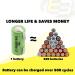 Buy 2x Exell 2/3AA NiMH 700mAh Rechargeable Batteries - Perfect for Capacitors Shearing Devices Miner Lamps & Helmet Lights - International Shipping Available - Buy Online on GoSupps.com
