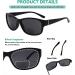 Eyekepper Round Bifocal Sunglasses - Plastic Frame DEMI Brown Lenses +1.50 Strength - Stylish Sun Readers for Clear Vision - Buy Online on GoSupps.com