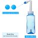 ECLAT Nasal Rinse Bottle - Gentle Pressure Nasal Irrigation, Total Control Smart Auto Flow On/Off Valve, BPA-Free Nose Wash Cleaner Sinus Clearer for Kids & Adults (300mL, Bottle Only) - Buy Online on GoSupps.com