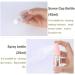 Glamza Travel Clear Plastic Perfume Atomizer Empty Spray Bottle Jar Pot Cream Makeup UK (Green) - Buy Online on GoSupps.com