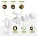 Child Safety Cupboard Locks Magnetic - 8 Locks + 2 Keys - Adhesive Baby Proofing for Cabinets/Drawers - No Tools/Screws Needed - Buy Online on GoSupps.com