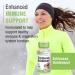 SOLARAY Echinacea & Goldenseal Root 500mg Capsules - Immune & Respiratory Support | Non-GMO Vegan | 100 VegCaps - Buy Online on GoSupps.com