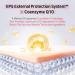 APLB Coenzyme Q10 Retinol Ampoule Serum | COENZY RETIN CEN 44.1% 1.35 FL.OZ/Korean Skincare Wrinkle Care Hydration Exfoliant Revitalize for gentle and improve skin texture - Buy Online on GoSupps.com