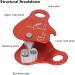 Alomejor Aluminum Alloy Climbing Rope Gripper - Self-Protecting Via Ferrata Clamp for 8-13mm Ropes - Outdoor Climbing Gear - Orange - Buy Online on GoSupps.com