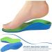 Didiseaon Arch Support Insoles - Enhance Comfort with Gel Cushion Inserts for Flatfoot & Plantar Support | Foot Care for All Ages - Buy Online on GoSupps.com