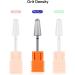 JCMASTER Nail Milling Bit 2.35mm - Premium Hard Metal & eBook | Longlife Gel Acrylic Manicure & Pedicure | MCA652M +Series - Buy Online on GoSupps.com