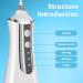 Water Flosser Cordless - 300ML Rechargeable Dental Oral Irrigator | 3 Modes 5 Tips | Waterproof Electric Flossing for Home & Travel - Buy Online on GoSupps.com