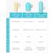 TULA Ultimate Sun Serum | Broad Spectrum SPF 50 + PentaPeptide Sunscreen | UVA & UVB Protection | Silky Weightless Formula | 1.69 fl. Oz - Buy Online on GoSupps.com