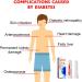 Sugarsync Health Control Aerosolizer SugarSuppl Health Control Spray Health Control Aerosolizer Promote Blood Circulation Helps Physical and Mental Health (3PCS) - Buy Online on GoSupps.com