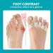 Toe Separators for Bunions - Promifun 8 Pack Toe Spacers | Correct Bunions & Restore Toes | Ideal for Running & Yoga - Buy Online on GoSupps.com