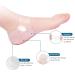 Friusate Silicone Heel Cushion Pads for Pain Relief - 4 Pack Gel Protectors for Dry Cracked Heels (White) - Buy Online on GoSupps.com