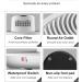 Full Body Dryer After Shower Dryer Negative Ion Full Body Dryer Waterproof Smart Constant Temperature Hair Dryer Foot Touch Screen Body Care Dryer with Scale 110V - Buy Online on GoSupps.com