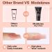 Modelones Polygel Nude 50ml - Best Poly Nail Extension Gel Starter Set in Ochre Nude - Quick & Easy Acrylic Builder Kit for Nail Enhancements - Buy Online on GoSupps.com
