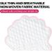 Ultra-Thin Waterproof Underarm Sweat Pads - 24 Breathable Armpit Patches for All Fabrics - Buy Online on GoSupps.com