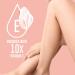 Intensive Restore Body Serum for Dry Skin - 300 ml | Dermatologist Tested | International Shipping Available - Buy Online on GoSupps.com