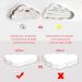 Uisebrt LED Cloud Ceiling Lamp | 48W Ultra-Thin Dimmable Light for Kids & Baby Rooms | Remote Control | Creative Design - Buy Online on GoSupps.com