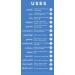 Essential Oxygen Food Grade Hydrogen Peroxide 3% - Natural Cleaner Refill, 32 Fl Oz - Buy Online on GoSupps.com