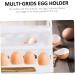 Uonlytech Egg Storage Box Clear Stand Egg Tray for Refrigerator Egg Drawer Egg Preservation Rack Organizer Dog White 25.5X20X10CM - Buy Online on GoSupps.com