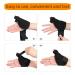Upgraded Thumb Splint for Pain Relief | Fits Both Right & Left Hand | Universal Size for Sprains Arthritis & Tendonitis - Buy Online on GoSupps.com