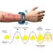 Matteo Ultrasonic Magnetic Lymph Drainage Wristband - Black | Body Shape & Detox Bracelet for Men and Women - Buy Online on GoSupps.com