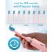 Sonic Electric Toothbrush for Adults and Kids - Rechargeable with 8 Brush Heads, 5 Cleaning Modes - Pearl Pink | 1 Count - Buy Online on GoSupps.com
