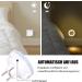 Emotionlite Night Light Socket with Twilight Sensor - Adjustable LED Lamp for Kids Warm White 2700k 3000k - Auto On/Off Brightness Control - Buy Online on GoSupps.com