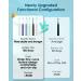 Sonic Electric Toothbrush for Adults - 6 Brush Heads, Holder, Travel Case, Type C Cable - Blue (1 Count) - Buy Online on GoSupps.com