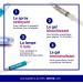 Whitecare Professional Teeth Whitening Kit - Mint Flavor - Effective Fast & Safe - Gain 2 to 9 Shades - No.1 Teeth Whitening - Buy Online on GoSupps.com