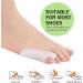 HAOSEM Gel Pinky Bunion Corrector - 2/4 Pcs Toe Separators & Spacers for Pain Relief from Corn Callus & Blisters - Buy Online on GoSupps.com