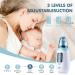 Buy Bubbacare Nasal Sucker for Babies - 3 Suction Levels & 4 Reusable Nozzles - International Shipping Available - Buy Online on GoSupps.com