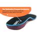 Ensole Orthopedic Insoles - Arch Support Inserts for Men and Women | Flat Feet, Plantar Fasciitis, Foot Pain Relief | US Men's 9-9.5 / Women's 10.5-11 - Buy Online on GoSupps.com