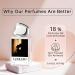 No.012 - Neroli Marshmallow Eau de Parfum - Inspired by Love Don't Be Shy Replica Fragrance Luxury Perfumes for Women Best Long Lasting 2025 Women's Fragrances Spray - 1.7 Fl Oz (50ml) No.012 - Inspired by Love Don't Be Shy - Buy Online on GoSupps.com