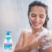 Shop Flexitol Sensitive Skin Wash 250ml - Gentle Cleanser for Sensitive Skin | International Shipping Available - Buy Online on GoSupps.com