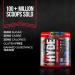 ProSupps Mr. Hyde Signature Series Pre-Workout Energy Drink - Watermelon Flavor | 30 Servings | Intense Energy, Focus & Pumps with Beta Alanine, Creatine, Nitrosigine & TeaCrine - Buy Online on GoSupps.com