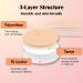 Buy 7-Piece Powdered Makeup Puff Set - Washable Air Cushion Face Pads for Loose Powder - Soft Pink Cosmetic Sponges with Straps - Ideal for Flawless Foundation Application - Buy Online on GoSupps.com