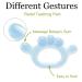 Chrxbei Baby Teether: Natural Teething Relief for Babies 3-12 Months - Pacifier Shape for Sucking and Chewing - Cool Finger Design (Blue) - Buy Online on GoSupps.com