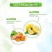 Mamaearth Vitamin C Daily Glow Sunscreen | SPF 50 & PA+++ | No White Cast Reduces Tanning | Long Lasting Sun Protection | 0.71 Oz (20g) - Buy Online - Buy Online on GoSupps.com
