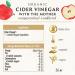 Biona Organic Apple Cider Vinegar 5L - Raw Unfiltered & Unpasteurised - Vegan - 5% Acidity - 1 Pack - Buy Online on GoSupps.com