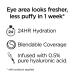 L'Oreal Paris True Match Eye Cream Concealer with Hyaluronic Acid Medium C5-6 0.4 fl. Oz (Pack of 3) - Buy Online on GoSupps.com