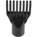 DOITOOL 5pcs Pet Water Blower Hair Dryer Blow Dryer Comb Attachment for Hair Comb Attachment for Hair Blow Dryer Blow Dryer Nozzle Dryer Nozzle Replacement Abs Modeling Hair Blower - Buy Online on GoSupps.com