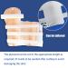 Buy GHORTHOUD Humeral Shaft Fracture Splint | Lightweight & Breathable Upper Arm Brace for Men & Women | International Shipping Available - Buy Online on GoSupps.com
