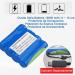 Portable Insulin Cooler Refrigerated Box LCD Display Portable Reefer Car Small Refrigerator Mini Cold Boxes Portable Drug Reefer Mini Drug Constant Temperature Refrigerato 0-18 C Battery 2 - Buy Online on GoSupps.com