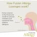 Fusion Allergy Lozenges x 24 - Preservative Free, Sugar Free - Honey Lemon Flavor for Mouth & Throat Allergy Symptoms - Buy Online on GoSupps.com