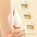 Honey Body Butter Cream | Firming & Hydrating Vitamin E Face Moisturizer for Dry Skin - Hydrating Moisturizer for Face and Body Cream for Dry Skin for Women Cypreason - Buy Online on GoSupps.com