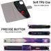 Miago Flip PU Leather Case for Xiaomi Poco X3 NFC - Colorful Pattern Wallet Cover with Card Compartments & Stand - Snow Dog Design - Buy Online on GoSupps.com