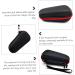 POPETPOP Mini Handbag 2pcs Storage Bag Portable Travel Organizer Carrying Bag for Electric Trimmer face for Men Mens Trimmers case Salon Clippers Organizer Men Travel Organizer Universal Redx2pcs 17.5X7X7CMx2pcs - Buy Online on GoSupps.com
