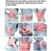 Buy Brrnoo 20Pcs Moxa Purifier Heating Knee Pain Relief Patch Effective Moxibustion for Body Shoulder Neck & Waist International Shipping Available - Buy Online on GoSupps.com